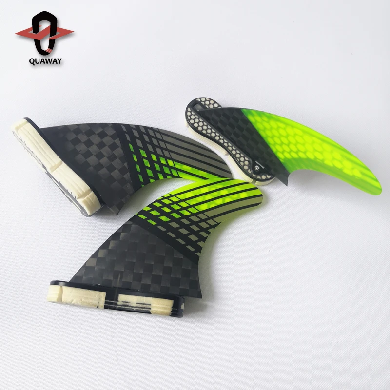 Hot Sale 2021 FS 2 Plug FC Twin Tab Fin