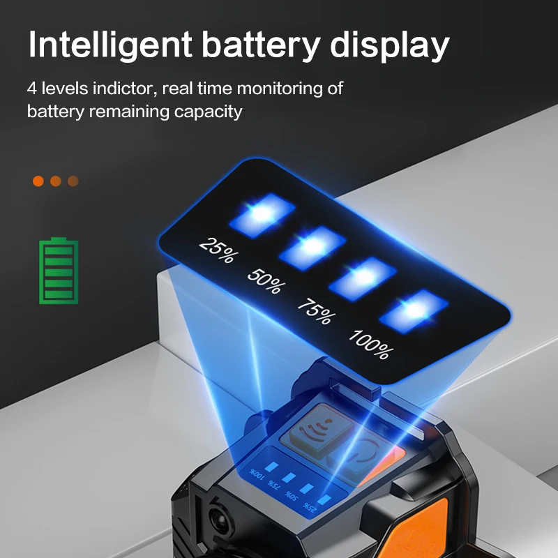 High Lumens LED Headlights with Motion Sensing, 3 Modes Brightness Zoomable Head Lamps for Outdoor Camping