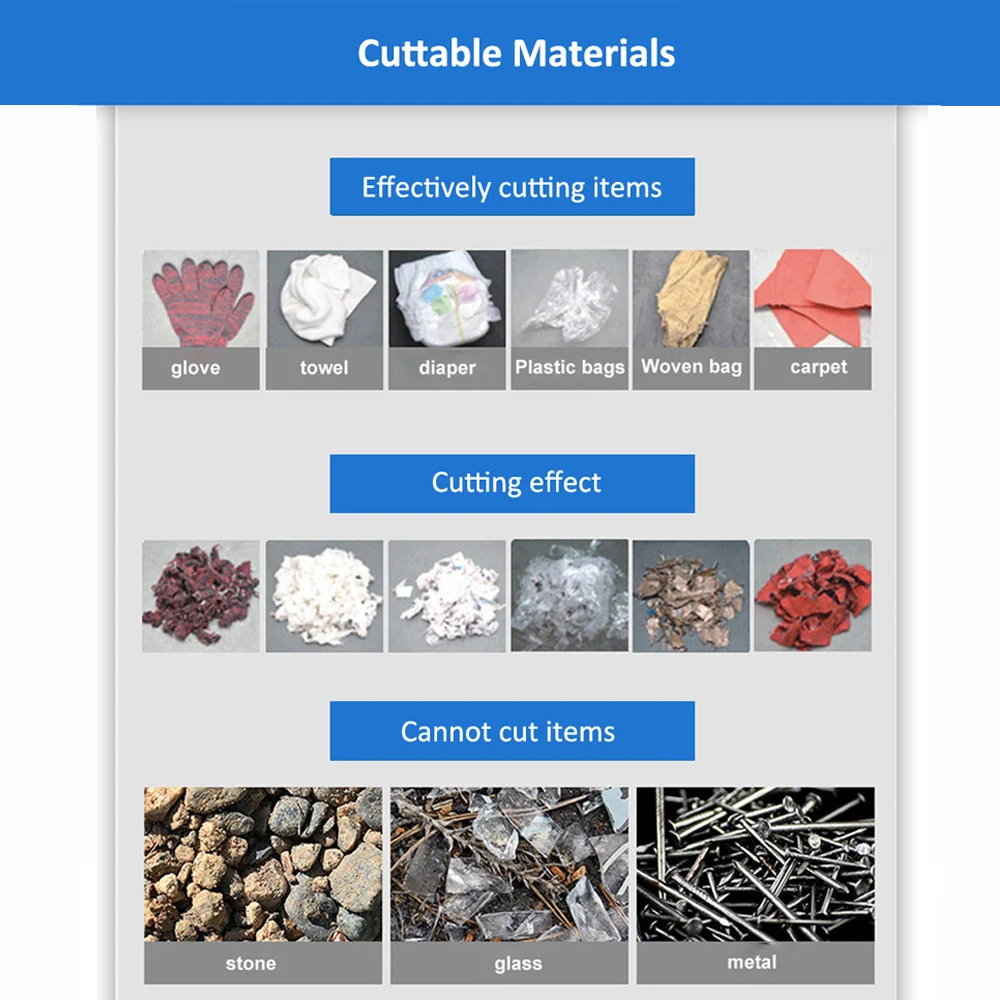 Submersible sewage pump sand dredging slurry pump mud suction dirty water pump with grinder impeller