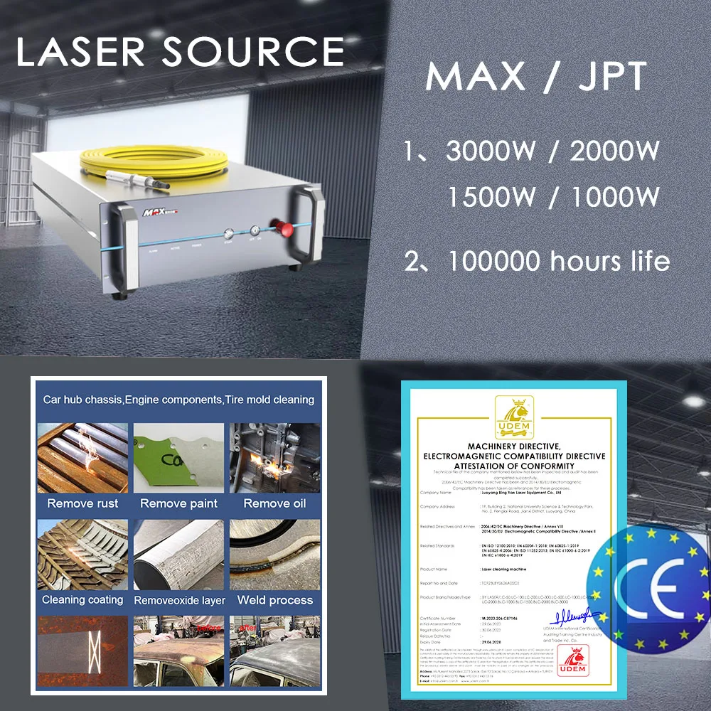 Laser Cleaner Machine For Metal Wood Stone MAX 1000w 2000w 3000w 5000w 6000w 110v 220v 380v Rust Removal Laser Cleaning Machine
