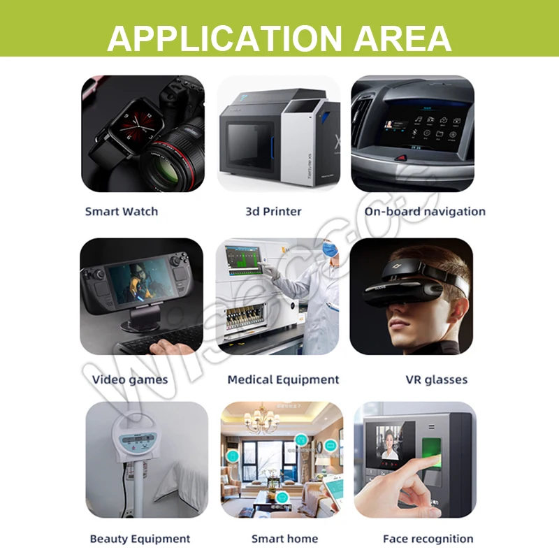 Wisecoco Factory Wholesale Custom Screen Size Cable Interface 0.95 Inch 120*240 Lcd Panel Display Small Screen