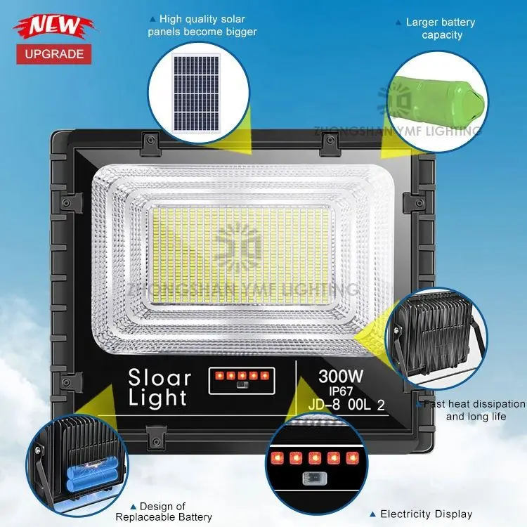
JD Factory Directly Selling 40W Aluminum solar led flood light 