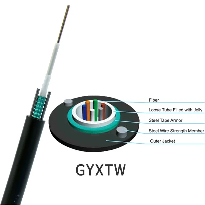 Manufacturing FTTH cable Outdoor GYXTW Armored Optical Cable 12 core single mode fiber optic cable