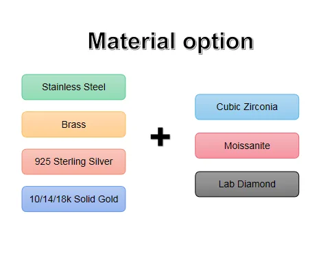 Gold Plated Hip Hop Picture Pendant Necklace Iced Out Custom Jewelry Sublimation Blanks Custom Photo Pendant