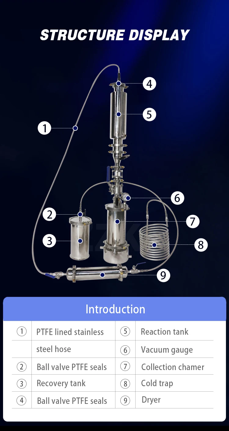 1lb closed loop kit extractor with dewax