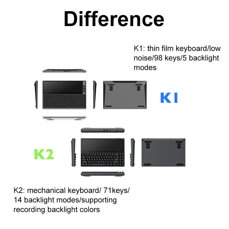 1080P HD 2 in 1 Keyboard Monitor Universal Mobile Phone Computers Dual Screen Extender Portable Gaming Split Screen LCD Monitors