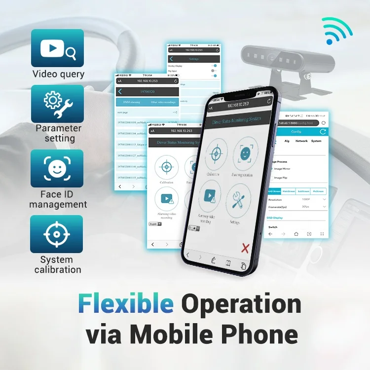 STONKAM WIFI 4G ADAS DMS driver status fatigue monitoring system for fleet management