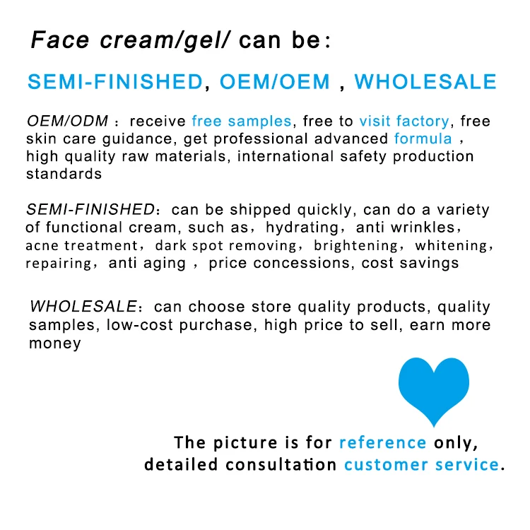 Foundry 28 Days Big Face Small Face Firming Lifting Double Chin Fat Removal Cream
