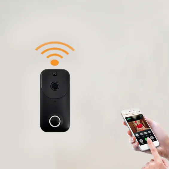 Hosmart Smart Home SystemTwo Way Wireless Video Intercom Phone Wireless Doorbell Intercom System for Home