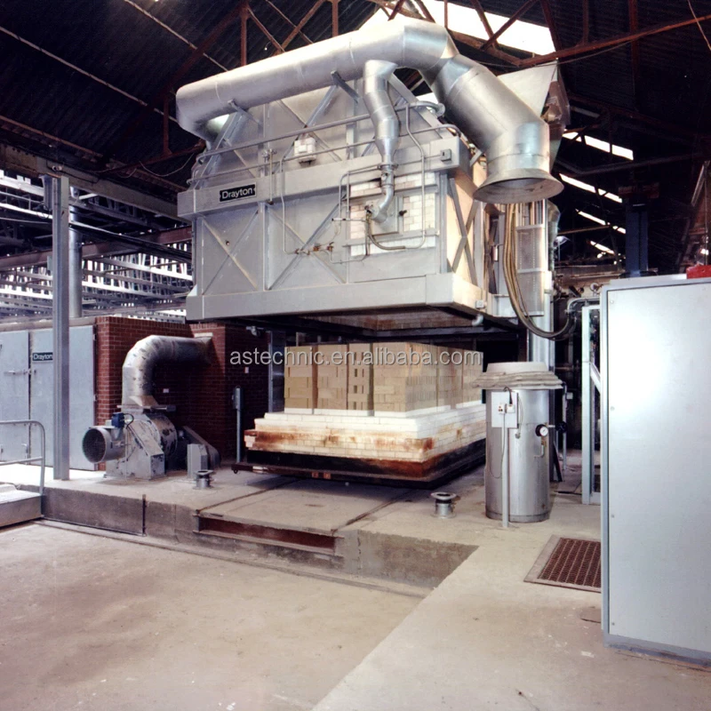 Supplier of 30-6000KW Gas Burner Controller Parts for Shuttle Kiln