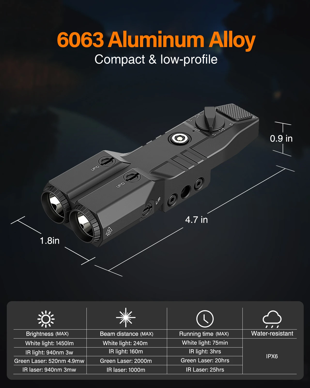 Tactical Flashlight Green Laser 940nm IR Illuminator Flashlight IR Laser 4 in 1 Combo, Low Profile Rechargeable Light