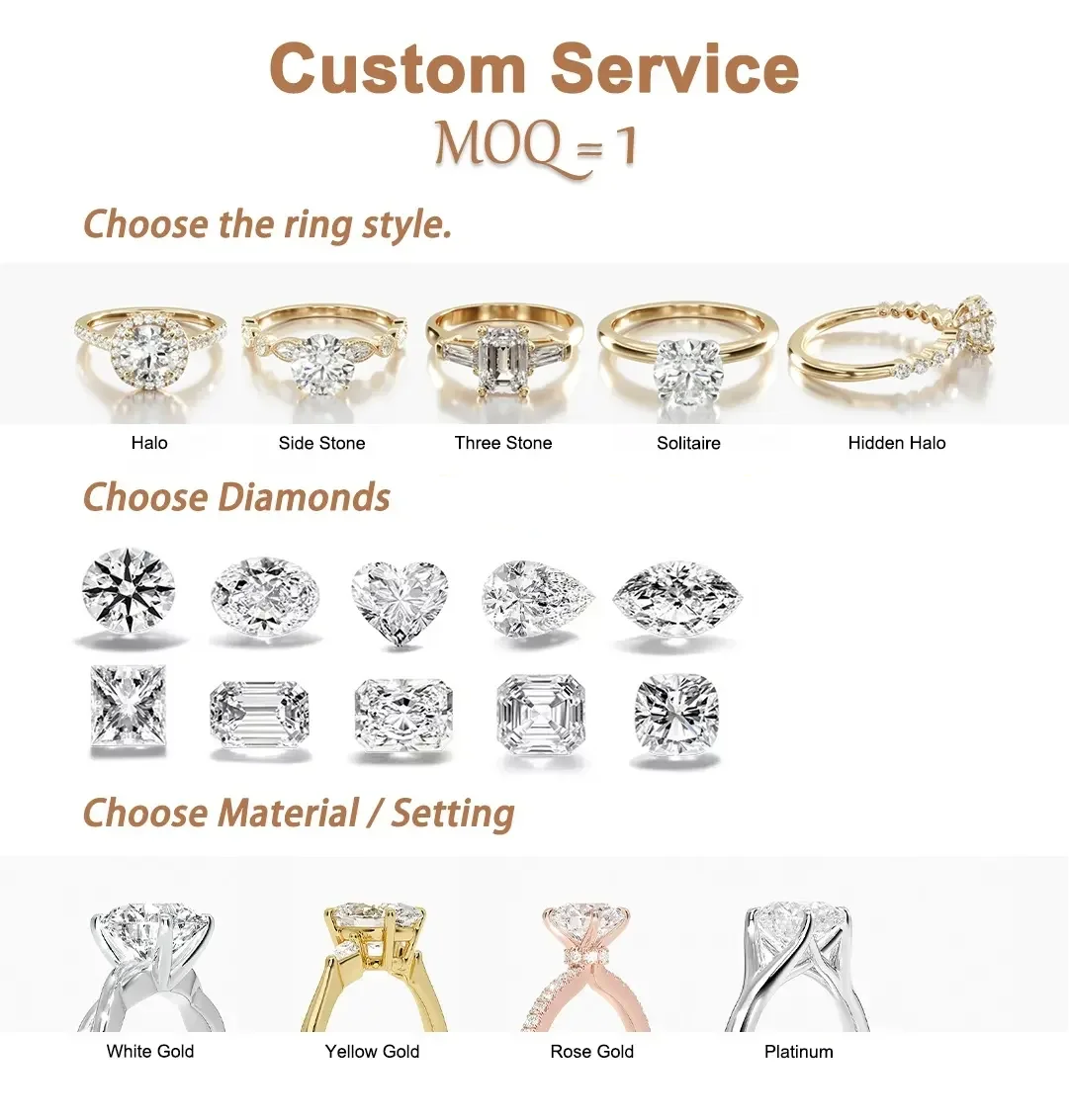 Lab Created VVS VS1 0.01CT 0.005CT 0.1CT HPHT CVD Synthetic IGI GIA Certified Lab Grown Diamond Price per Carat