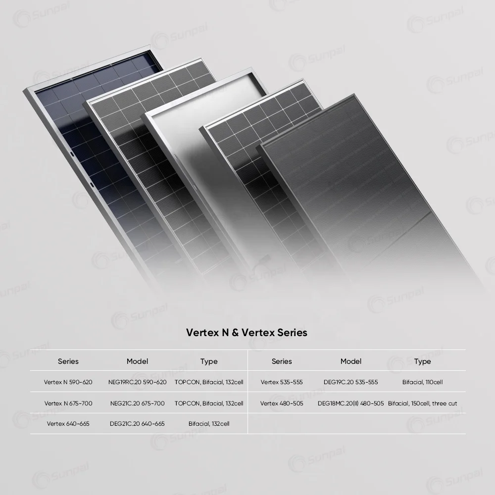 Trina Solar Vertex Solar Panels Hjt 550W 500W 480W 490W 505 Watts Facial Painel Solar Bifacial Panneau Solaire Trina
