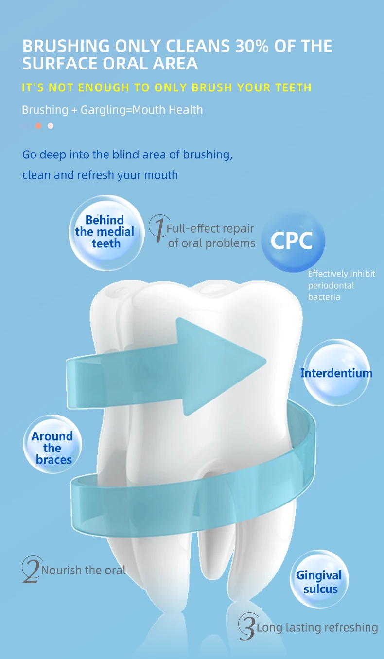 Mouthwash antibaterial 4.jpg