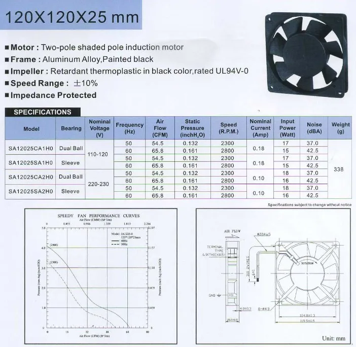 12025 AC 19W 12CM охлаждающий вентилятор 120 мм
