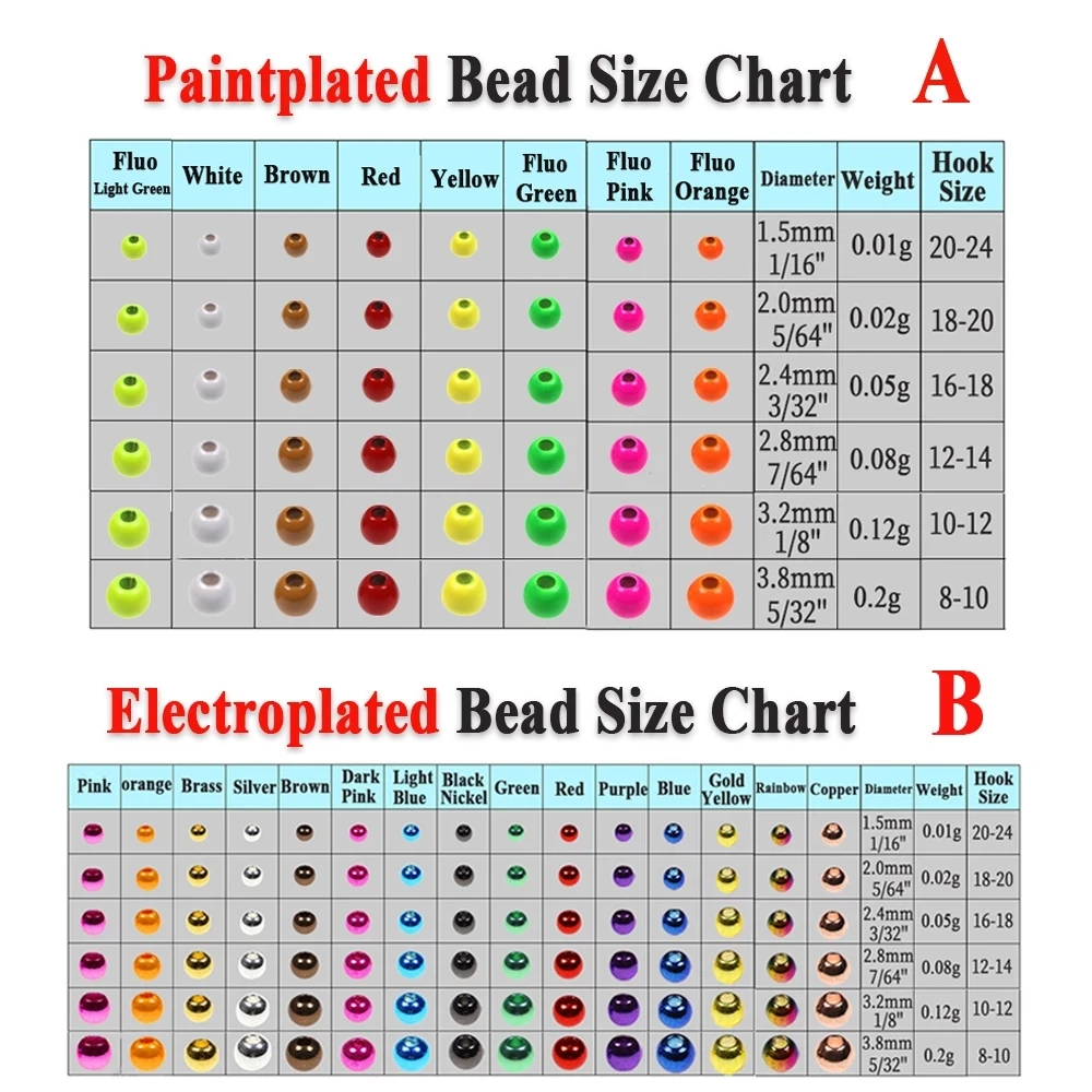 Colored Fishing Fly Tying Brass Bead Beads Head Nymph Stonefly Streamer Fly Fishing Trout Fly Tying Material