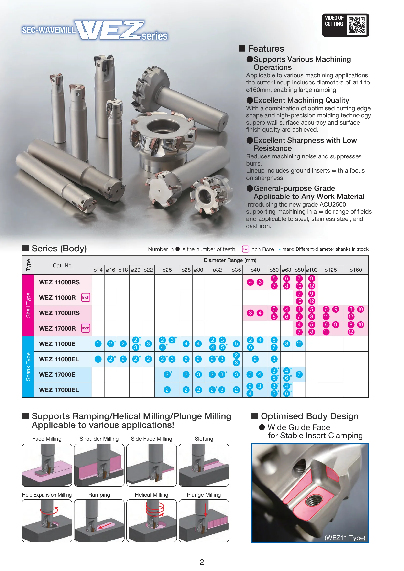 
Ramping Groove Side Shoulder Carbide Fly Wood Miling Tools Milling Cutter 