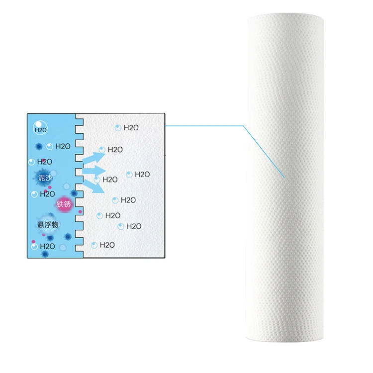 Wholesale High Quality Pp Filter Cartridge 10 Inches Pp Cotton Water Filter Cartridge For Household