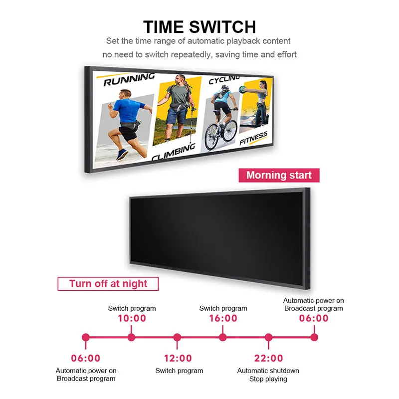 58.4 inch stretched bar LCD advertising display support Digital signage and display strip LCD