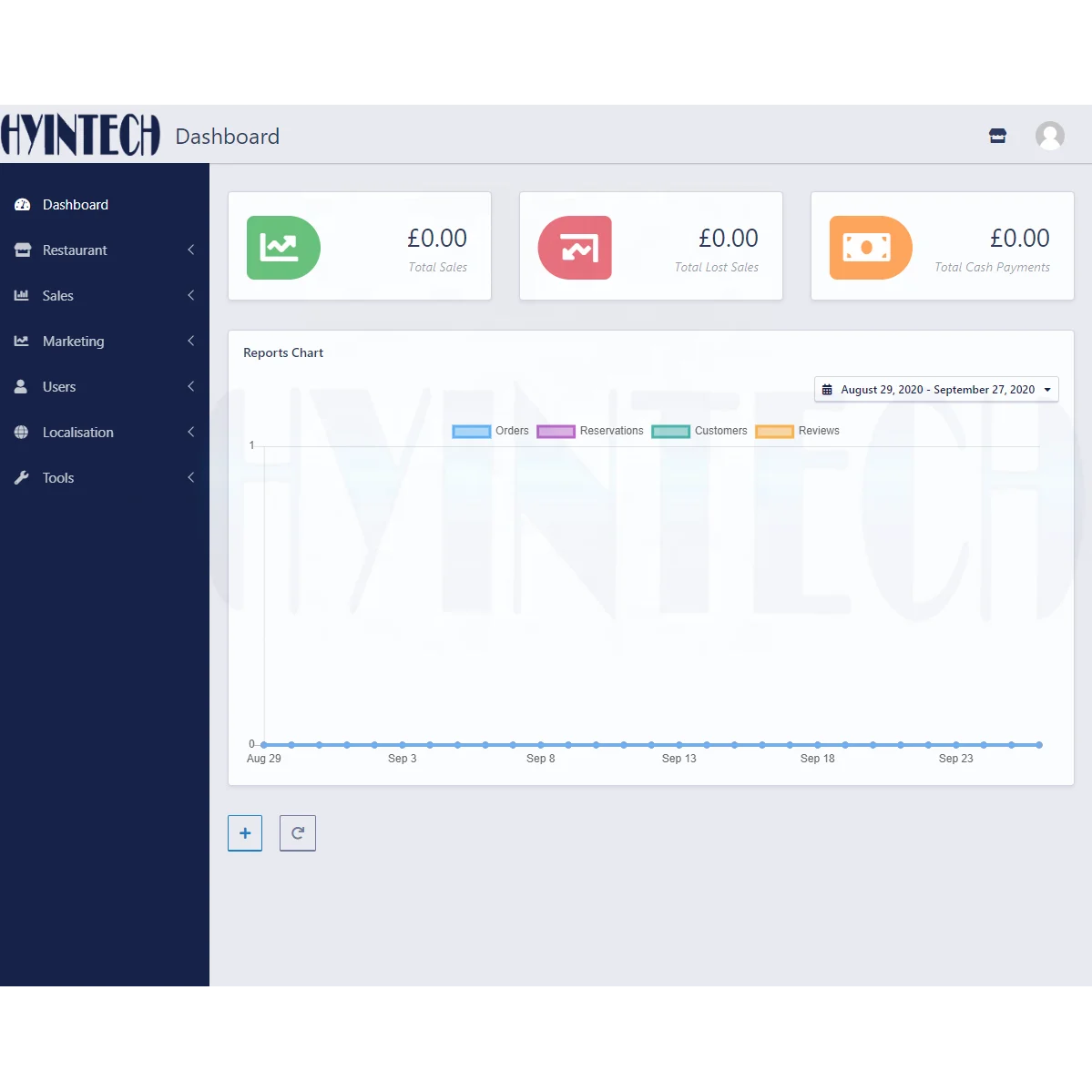 
 Мобильное приложение для заказа и доставки продуктов питания | Программное обеспечение на веб-сайте  
