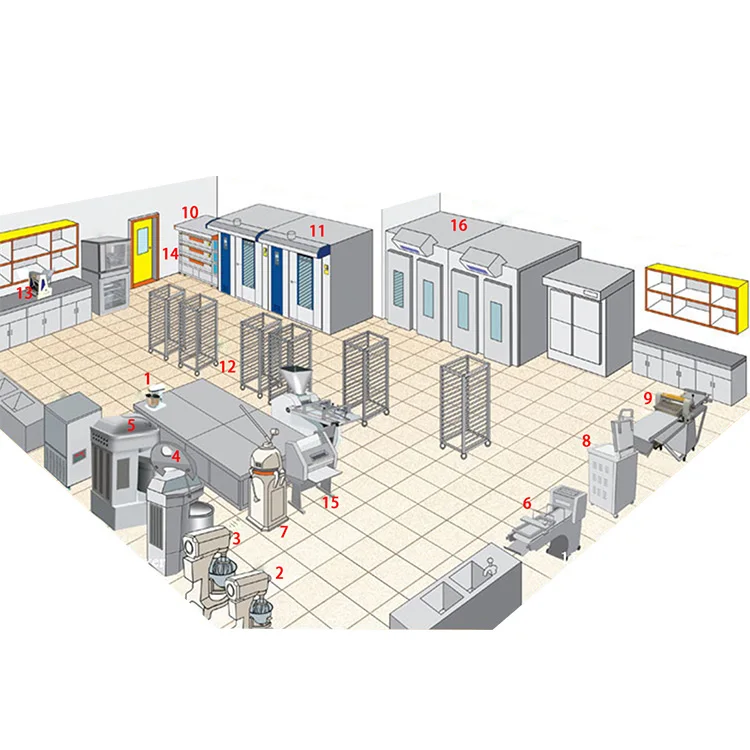 Commercial Bakery Restaurant Equipment Full Bakery Equipment Set for Pizza Bread Baking | Oven and other Bakery Machines