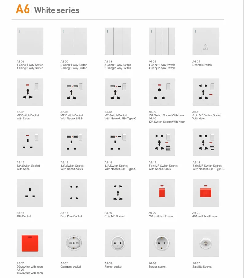 white gold grey Wall Socket with Type A+C 18W Quick Charge Plug Socket,Wall power outlet with USB charger UK switch with socket