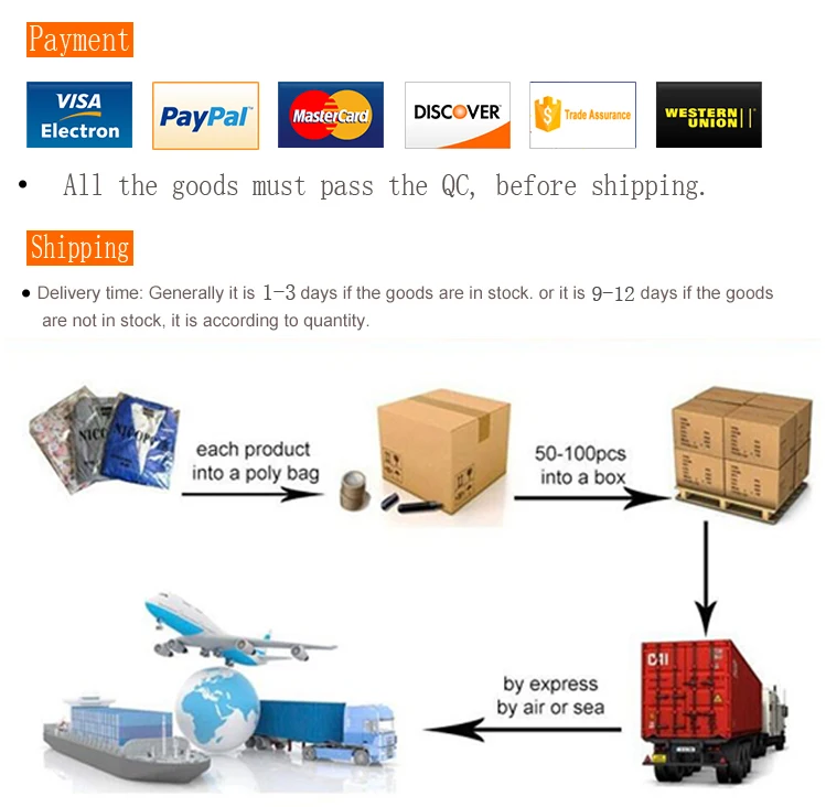 packaging & shipping.jpg