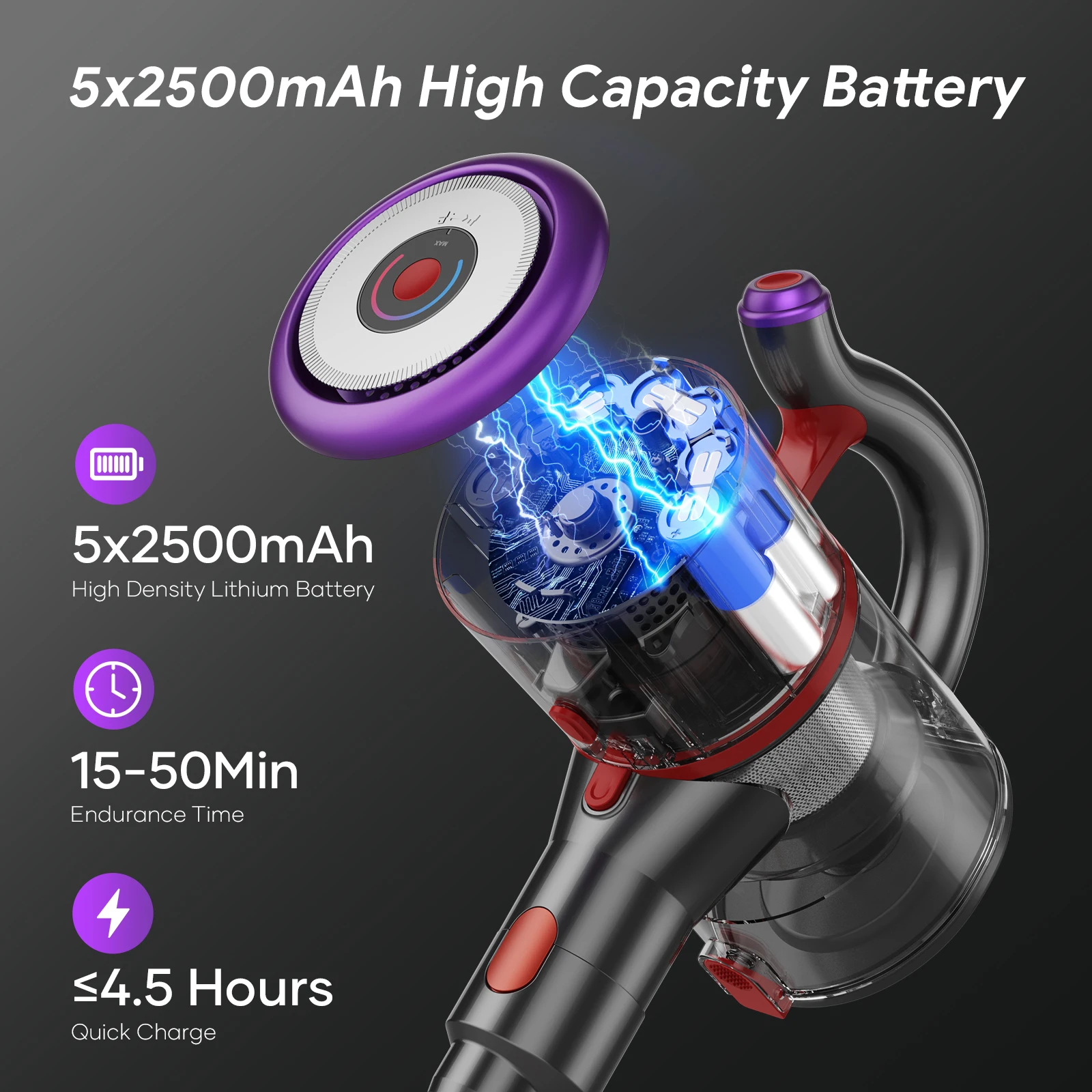 ONSEEN M81 Cordless Foldable BLDC350W Vacuums Cleaner Portable Powerful Handheld Carpet Home Cleaning Appliances