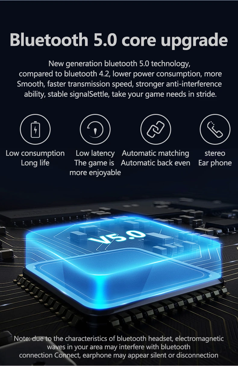 Оригинальные наушники-вкладыши с выдвижным окном для Apple Air i12 TWS 5