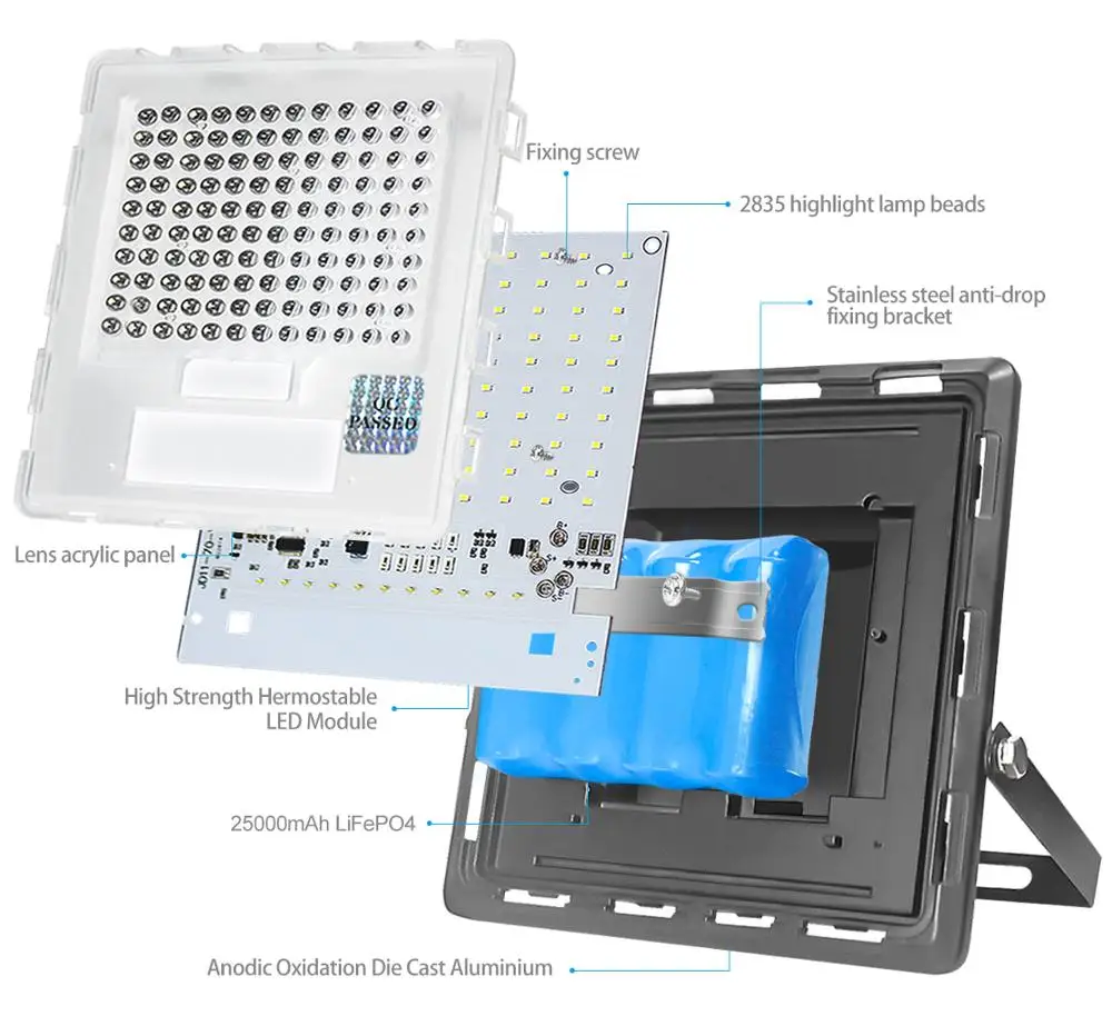 Ip66 Outdoor Led Jd Waterproof Corded 120w Flood Light Case 100w
