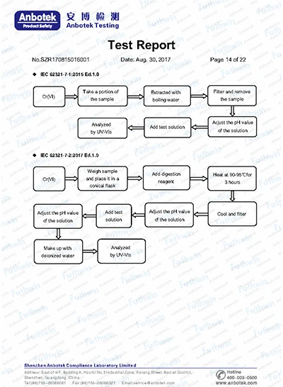 Wholesale OEM UX31 Hot Selling Portable Laptop Charger Factory 19V 1.75A 30w Universal Charger Laptop AC Adapter For Asus