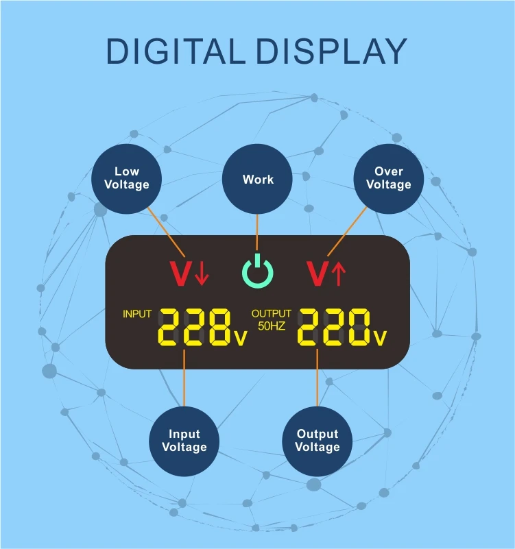 svc 2kva wall mounted relay type automatic voltage regulators 2000VA stablizers avr