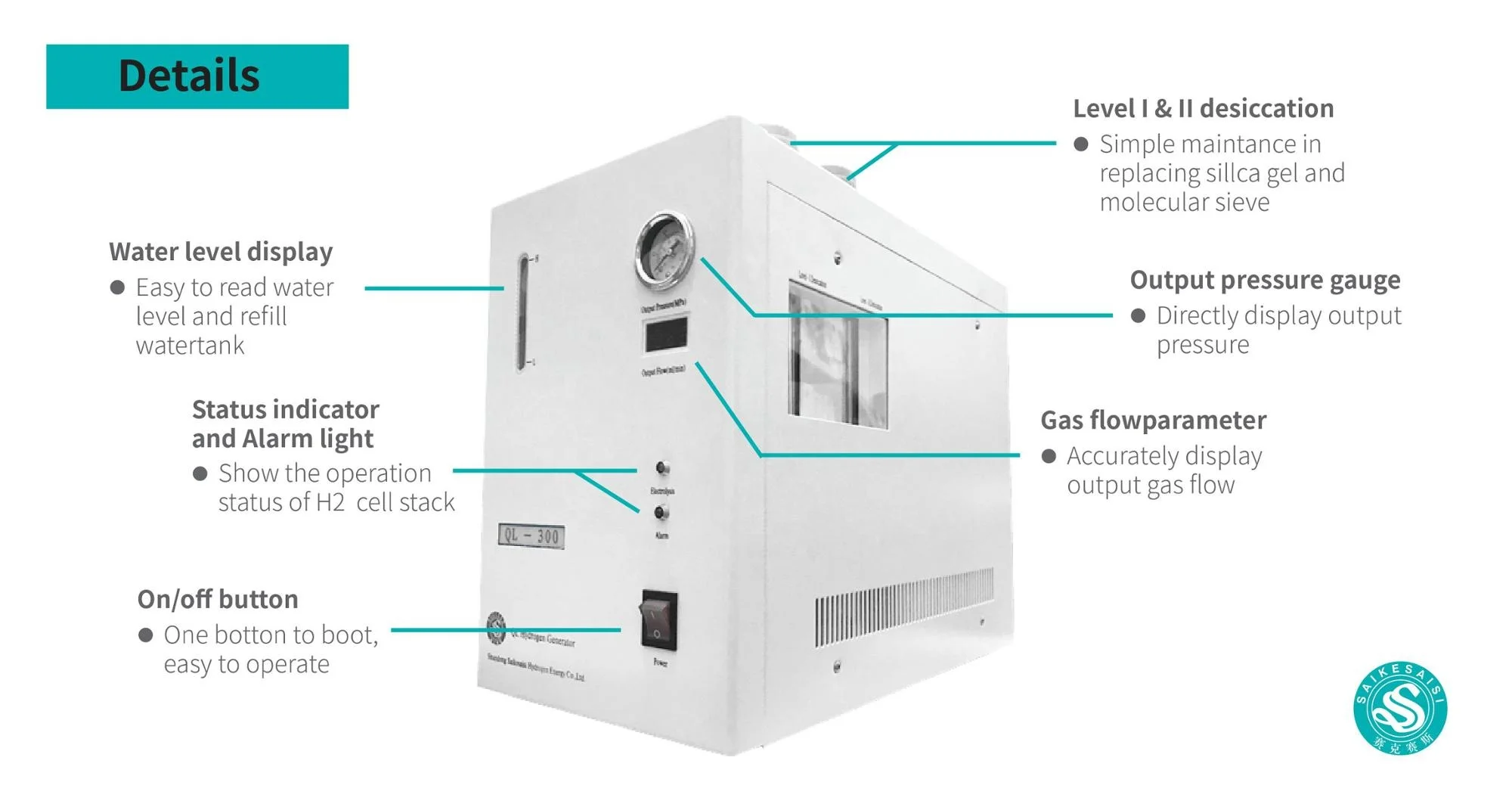 QL-150  PEM HHO oxygen hydrogen generator for laboratory use