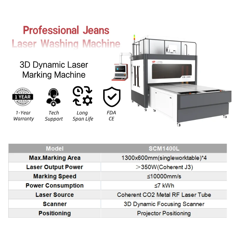 ARGUS automatic digital control system laser marking machine price  denim jeans destroy co2 laser with galvo for Jeans Finishing