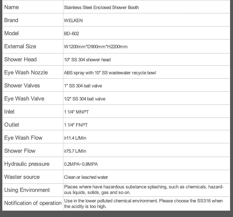 Customized ODM SS304 316 Emergency EyeFace Wash Enclosed Eye Wash Cabin Safety Shower With Eyewash Fountain