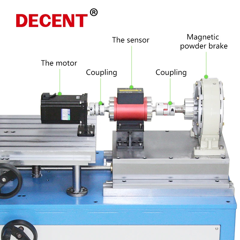 High Quality DECENT Manufacturer 80bar Impluse Test Bench