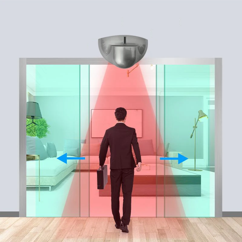 Microwave Motion Sensor Detector for Sliding Door Automatic Opening, automatic sliding door sensor