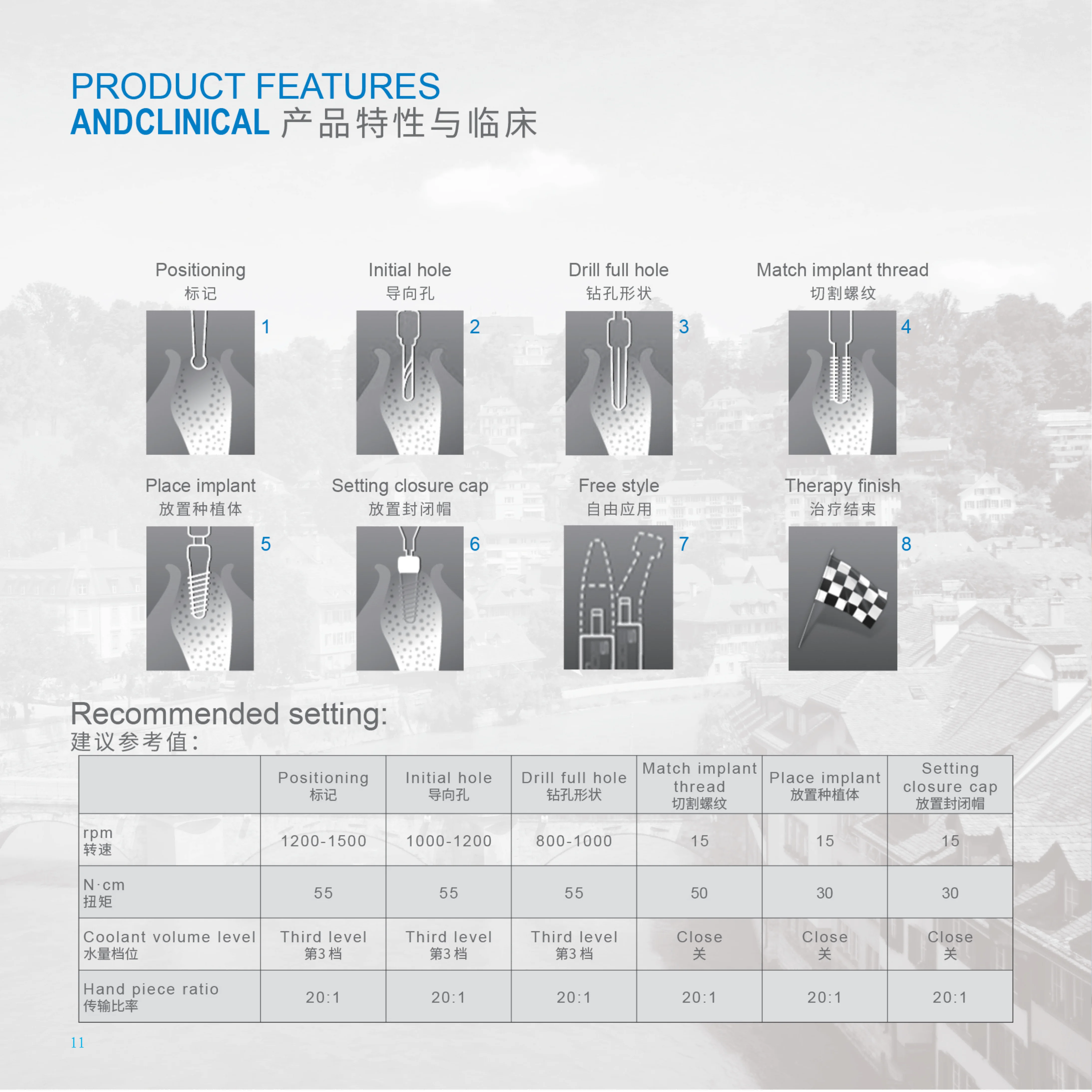 M2 Dental Implant Motor M2 Implant machine with light and 20/1 fiber optic contra angle /Dental Implant machine