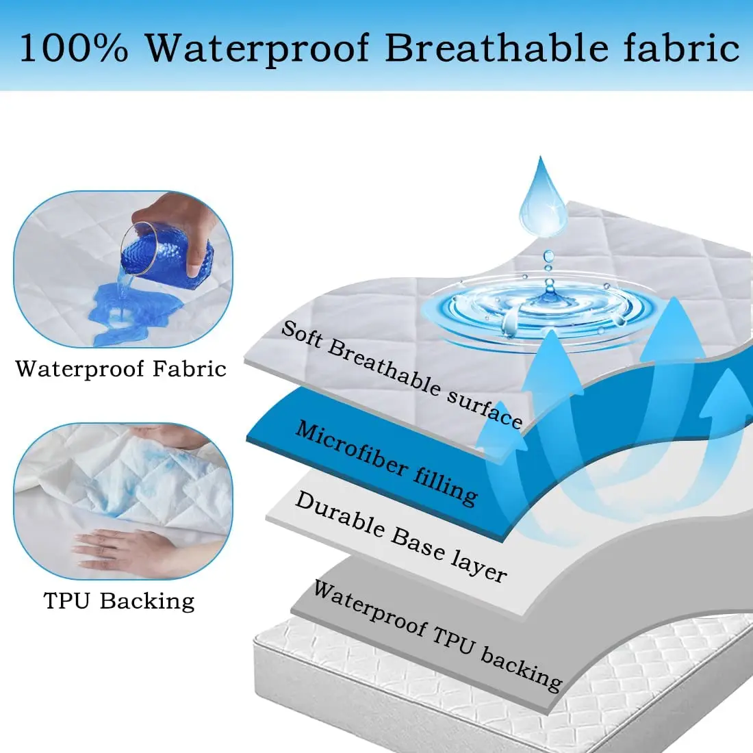 Deep Pocket Cooling Breathable Fluffy Soft Mattress Pad Noiseless Mattress Cover Waterproof Mattress Protector