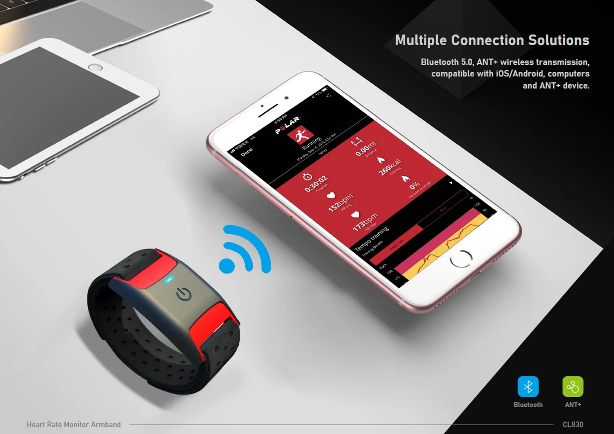 Wearable Heart Monitor Activity Monitor Smart Fitness Tracker Android iOS Smart Wristband for Gym