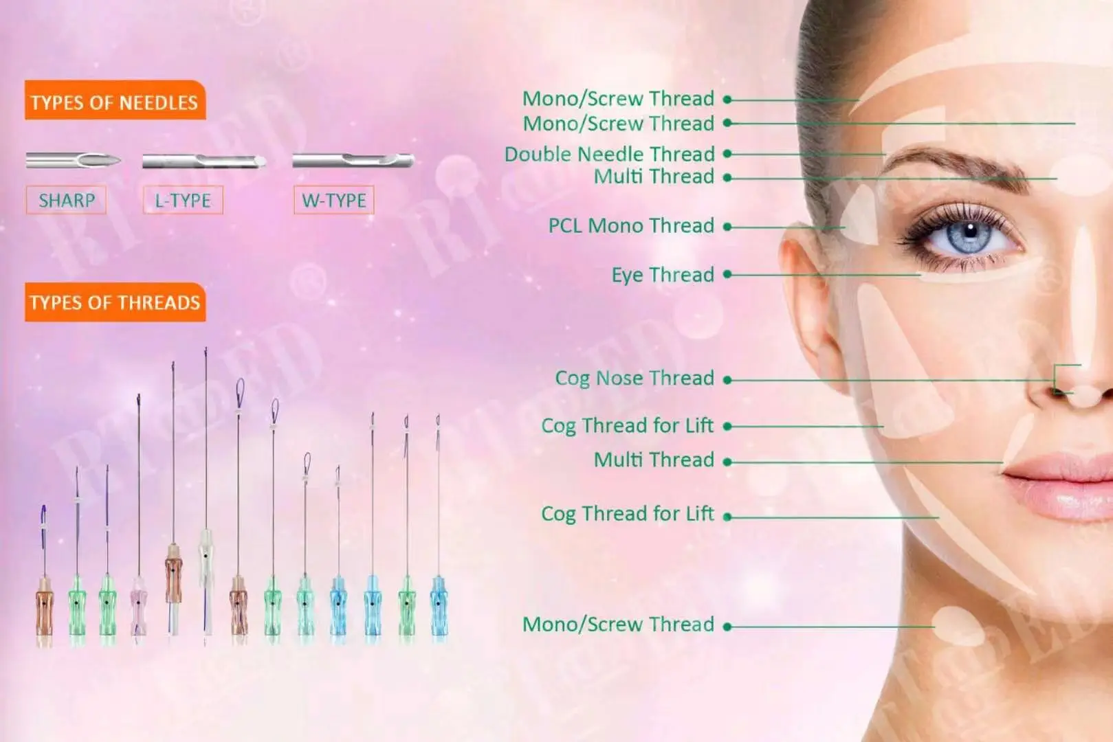 Korean cog lifting threads collagen pdo lifting threads