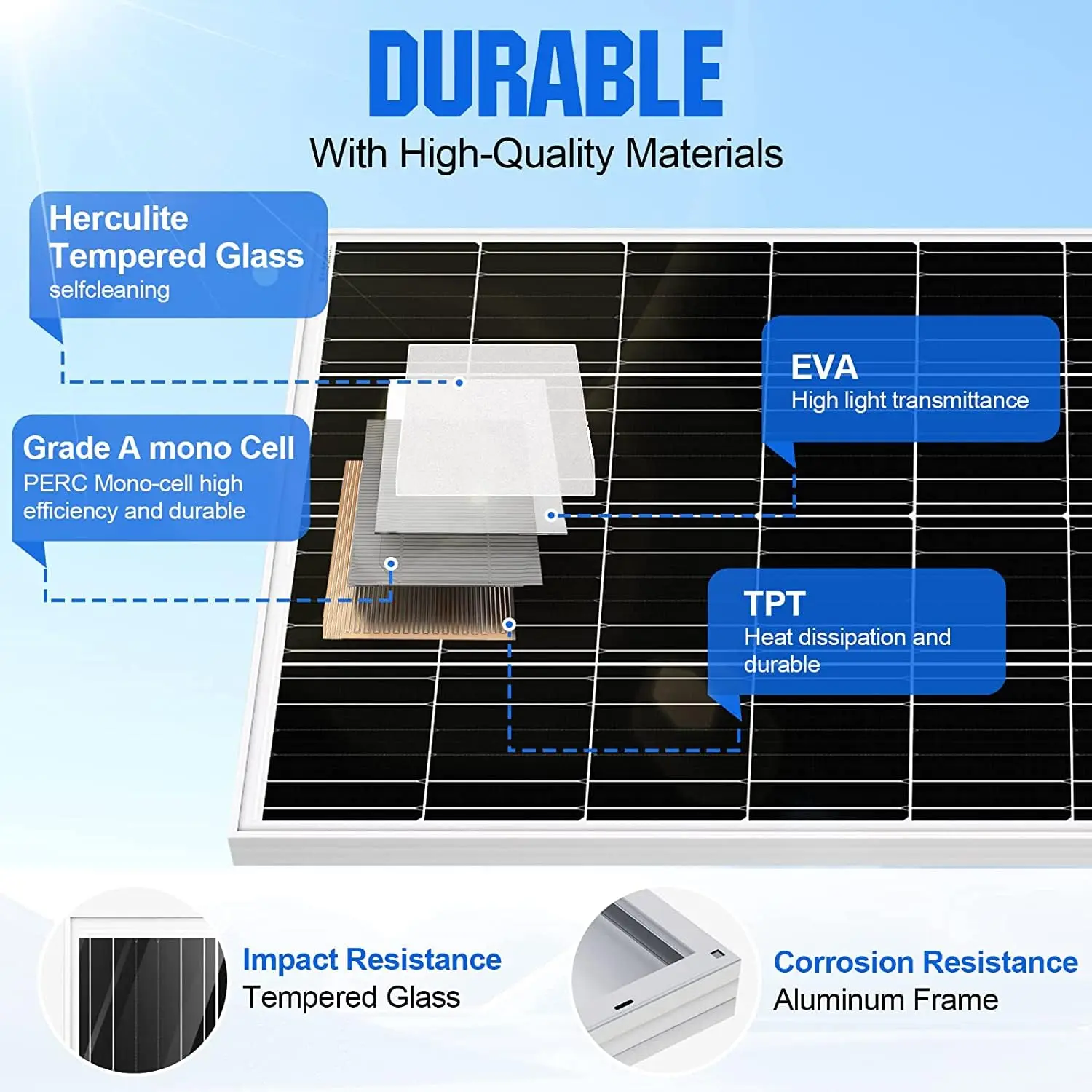 CHNT 560 Watt Monofacial Solar Panels Solar Cell Plate 21.7% High-Efficiency Monocrystalline PV Pow TUV  Certified (560W*33Pcs)