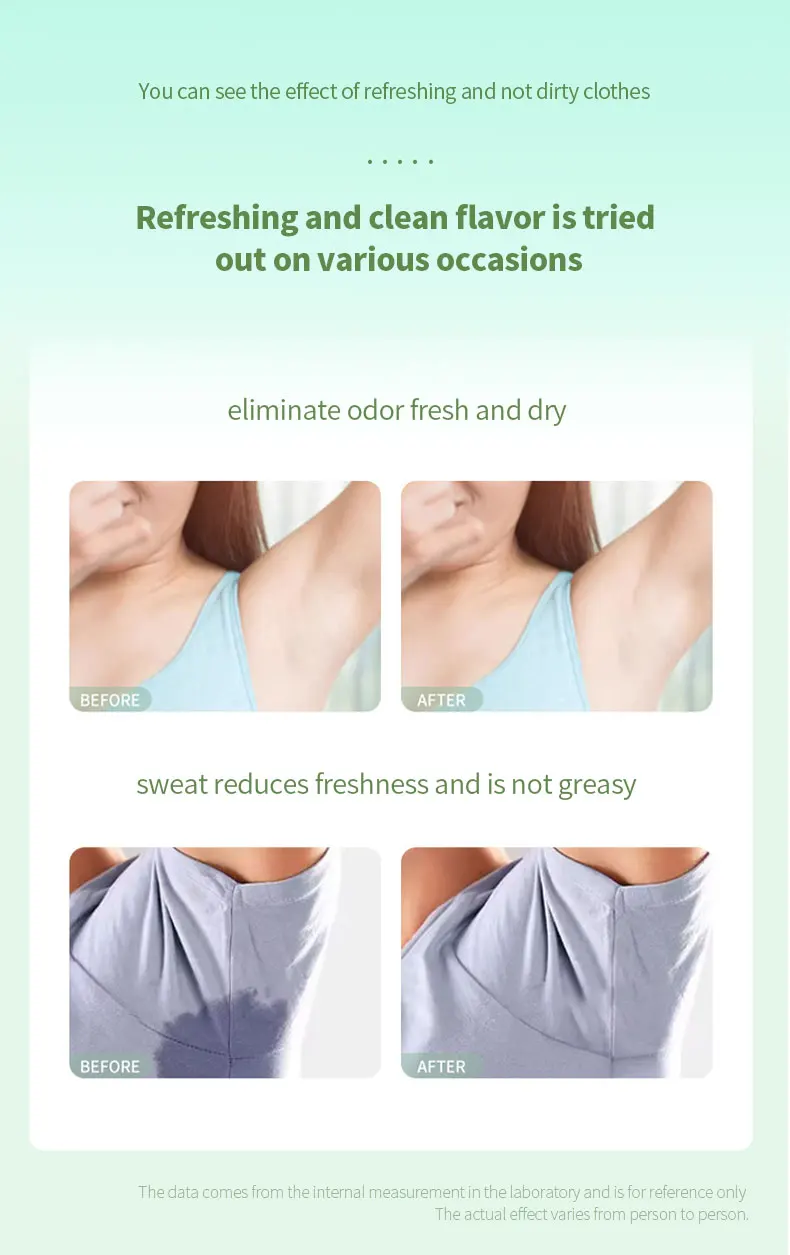 Body Deodorant Anti Transpirant Antiperspirant Dry Spray Underarm Against Sweat Anti-Perspirant 11