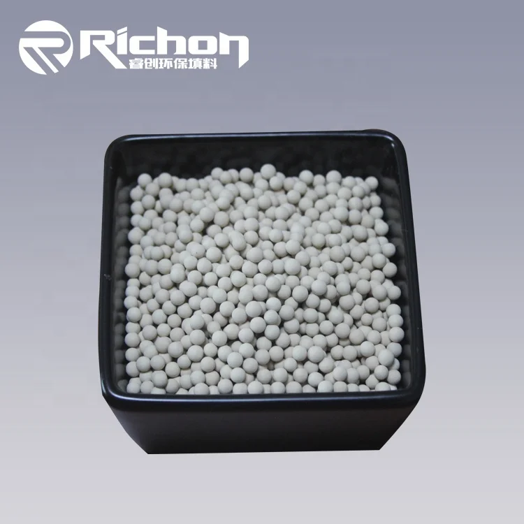 13X HP Molecular Sieve Medical Oxygen Concentrator Zeolite Price