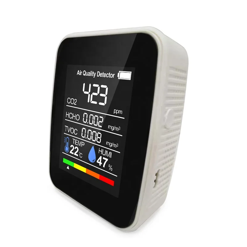Air Quality Monitor 5 in 1 CO2 HCHO TVOC Temperatureand Humidity Sensors Gas Air Detector For Indoor House