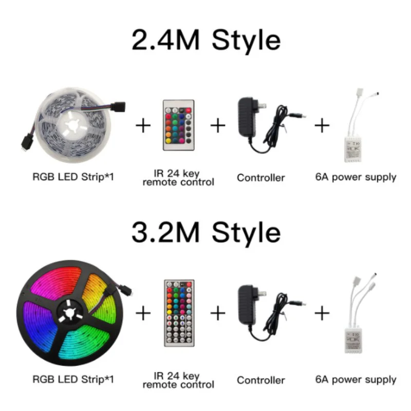  Светодиодная лента 12 В 5050 RGB 24 клавиши 5 м освещение для кухонного шкафа 36