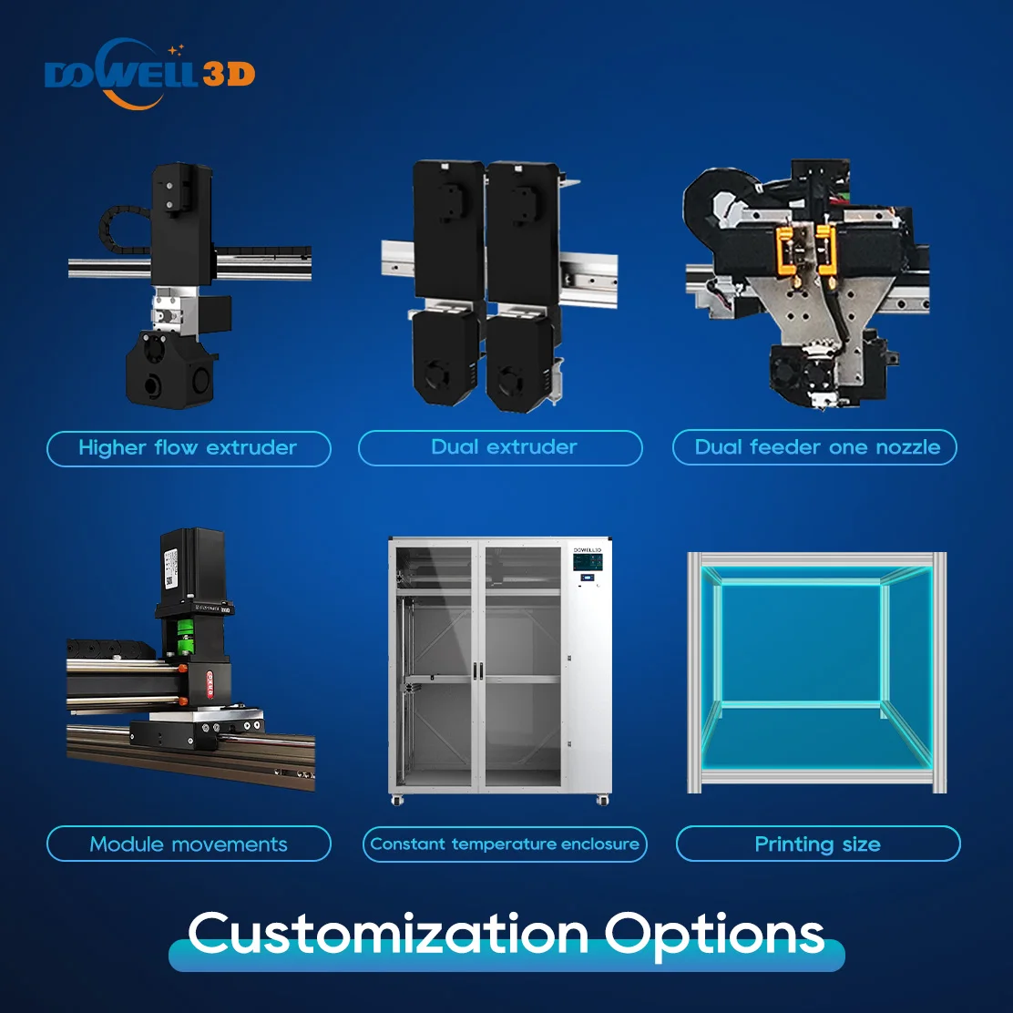 1000mm 3d printer FDM 3D statue Printer service impresora 3d Industrial Large Size for High Speed Precision Printing