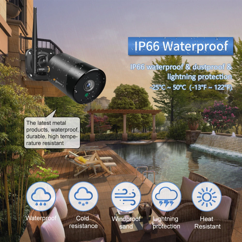 Newest 1080P CCTV Camera 2MP HD Indoor Outdoor Waterproof Analog Sony Sensor Bullet AI Motion Delection P2P Surveillance Camera