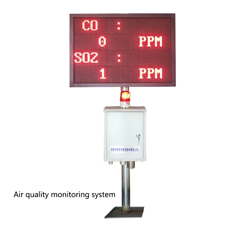 outdoor environment air quality monitoring system (AQMS)