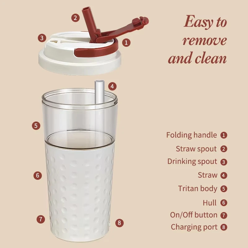 BPA Free Food Grade Contact Multiple Drinking Options Bottle Three Color Coffce/milkshake /Electric Shaker Bottles for Protein